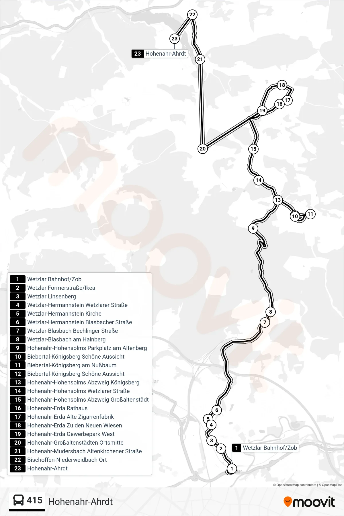 Linie 415 (Bus) Richtung Hohenahr-Ahrdt: Route und Haltestellen auf der Karte