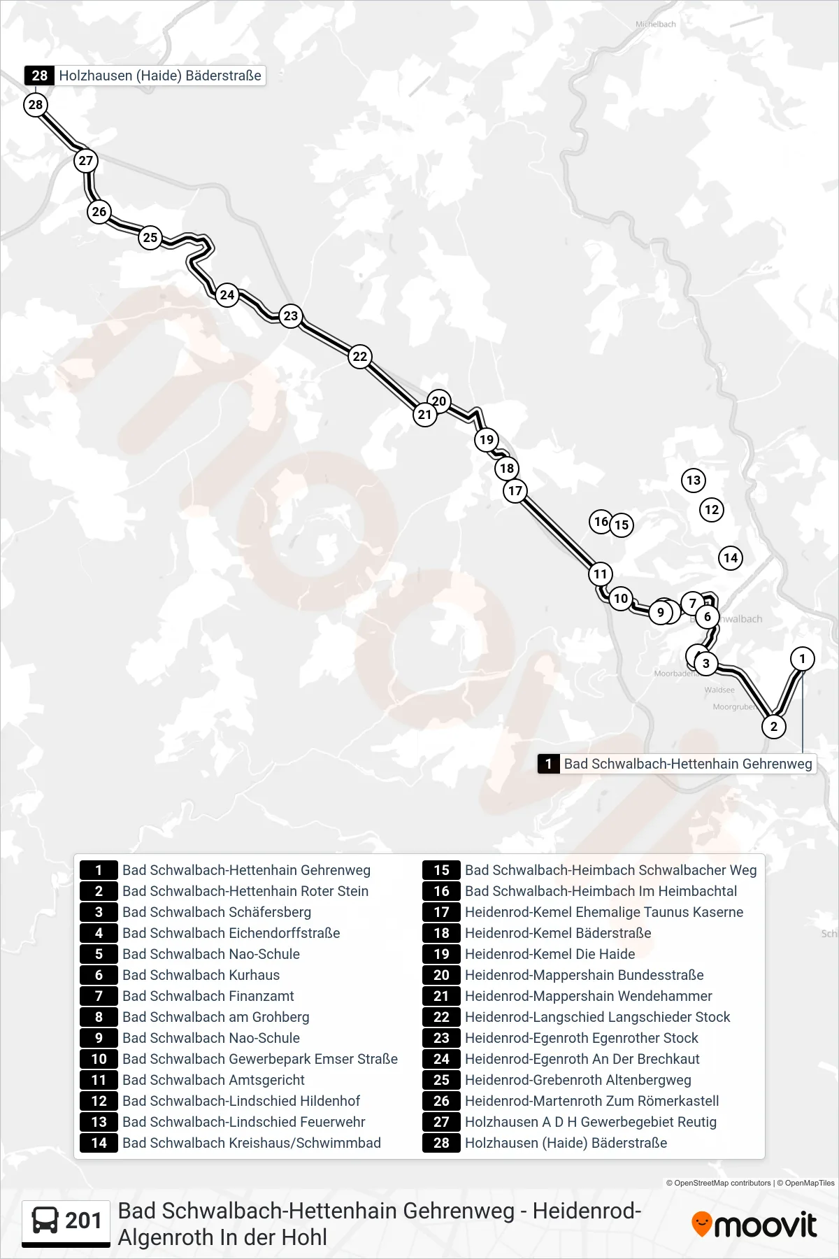 201 bus Line (Holzhausen (Haide) Bäderstraße) route and stops on a map