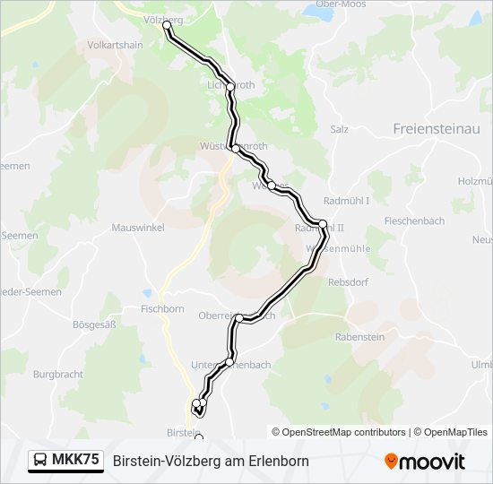 MKK75 Bus Line Map