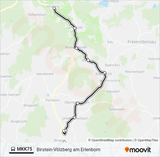 MKK75 Bus Line Map