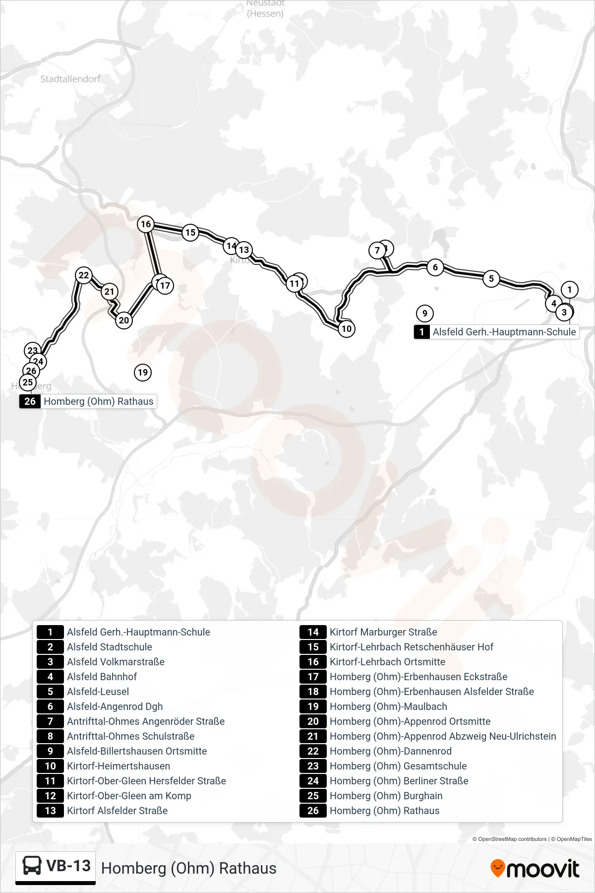 Linie VB-13 (Bus) Richtung Homberg (Ohm) Rathaus: Route und Haltestellen auf der Karte