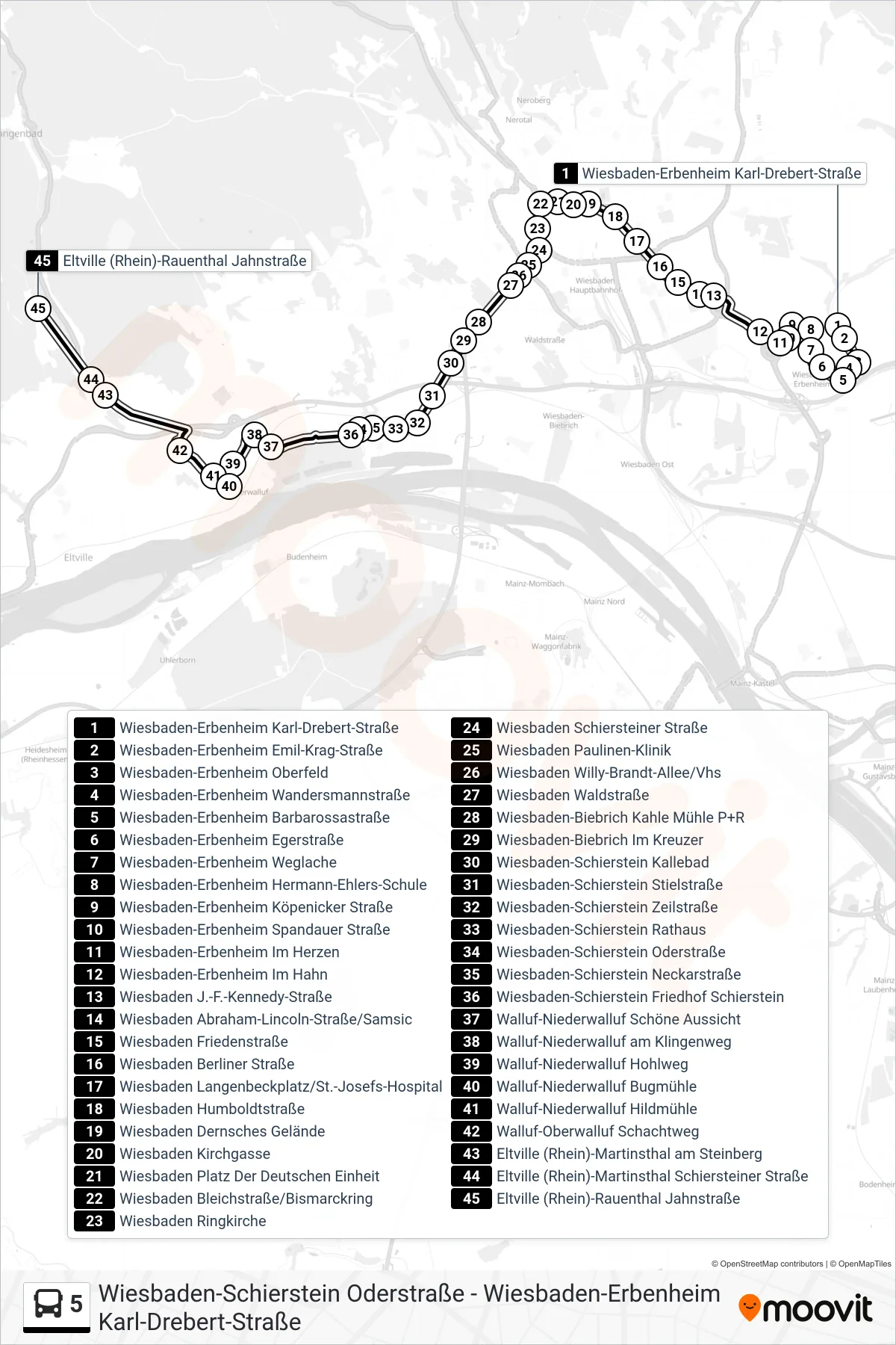 5 bus Line (Eltville (Rhein)-Rauenthal Jahnstraße) route and stops on a map