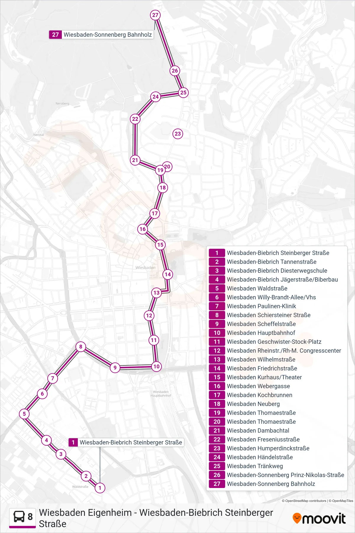 8 bus Line (Wiesbaden-Sonnenberg Bahnholz) route and stops on a map