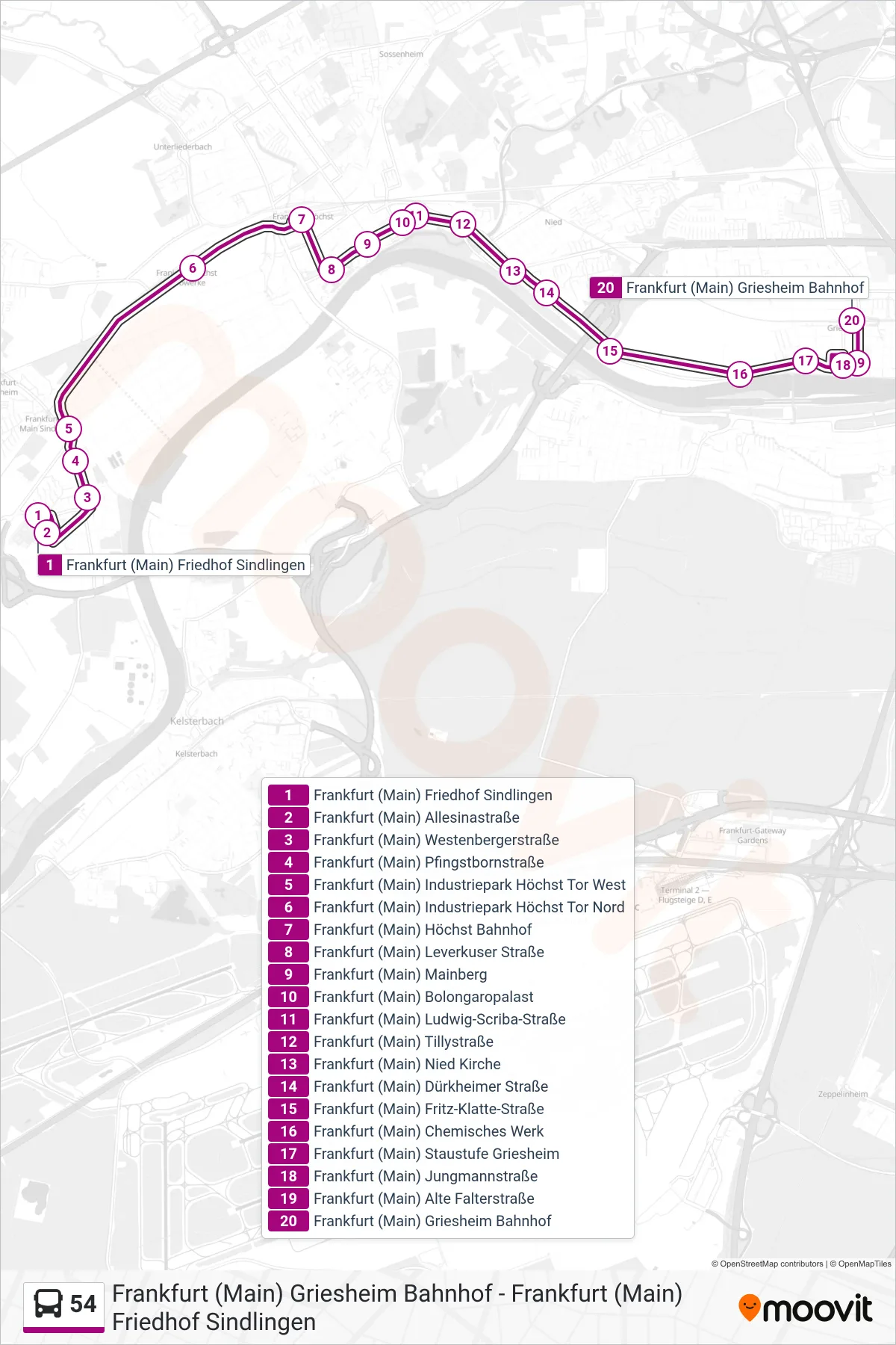 Linie 54 (Bus) Richtung Frankfurt (Main) Griesheim Bahnhof: Route und Haltestellen auf der Karte
