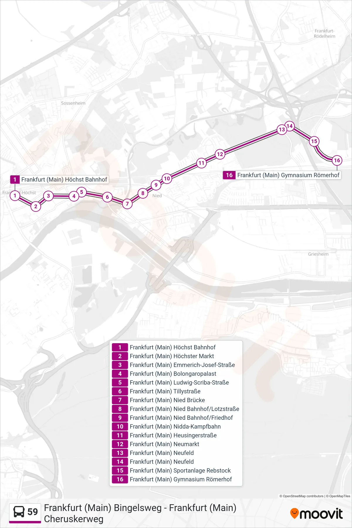59 bus Line (Frankfurt (Main) Gymnasium Römerhof) route and stops on a map
