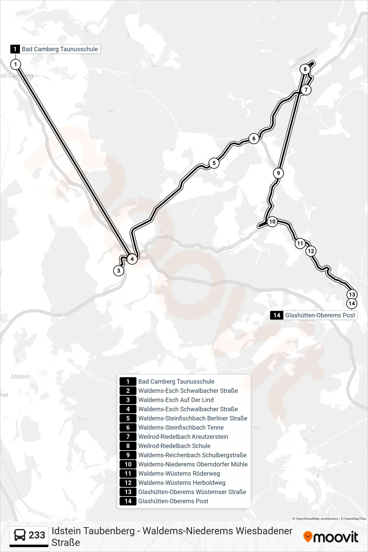 233 bus Line (Glashütten-Oberems Post) route and stops on a map