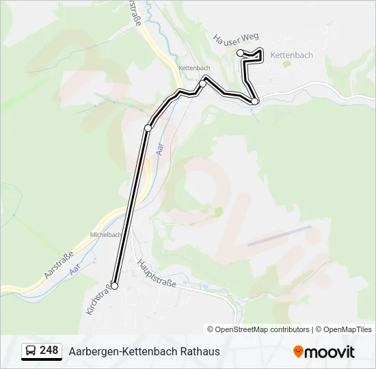 248 Bus Line Map