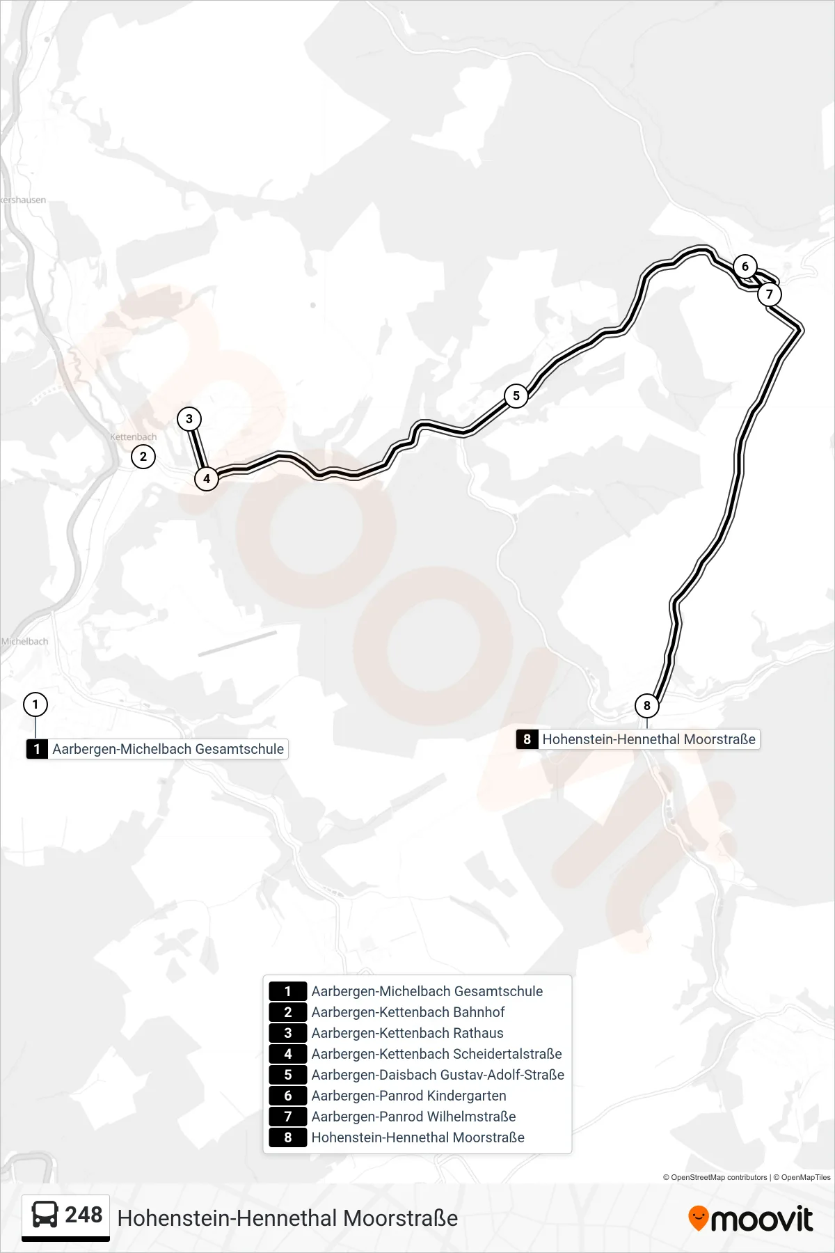 248 bus Line (Hohenstein-Hennethal Moorstraße) route and stops on a map