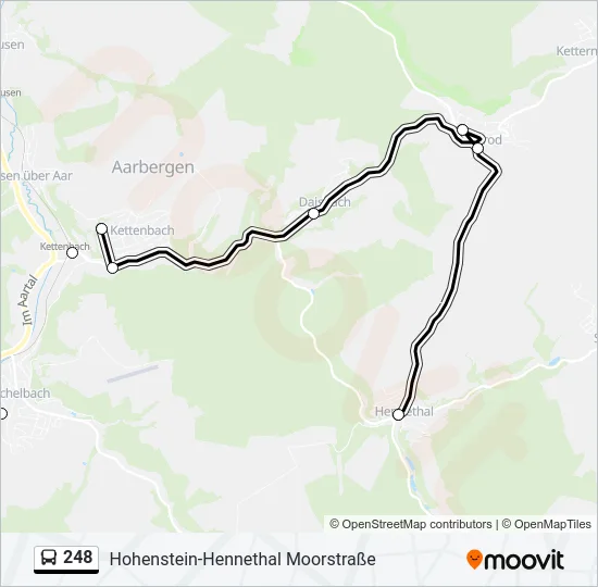 248 Bus Line Map