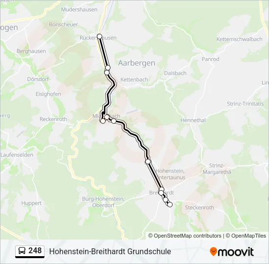 248 Bus Line Map