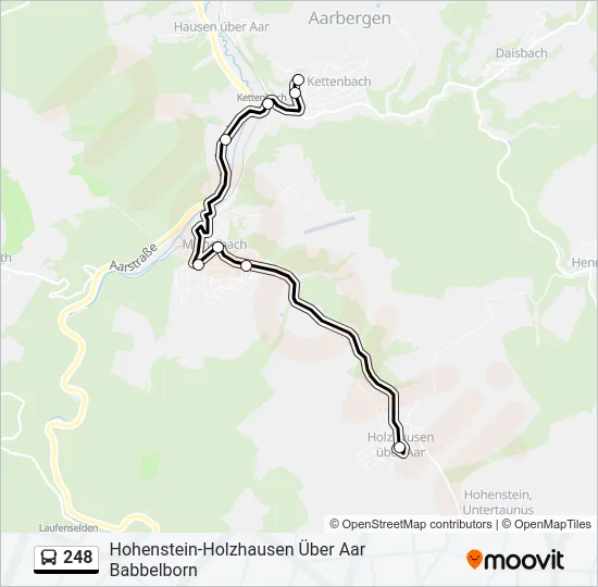 248 Bus Line Map