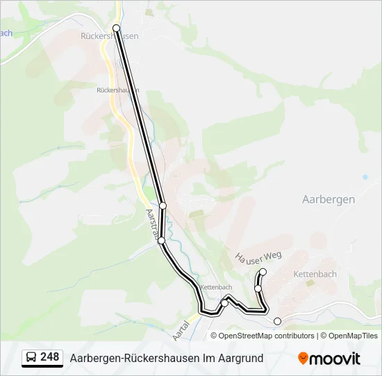 248 Bus Line Map
