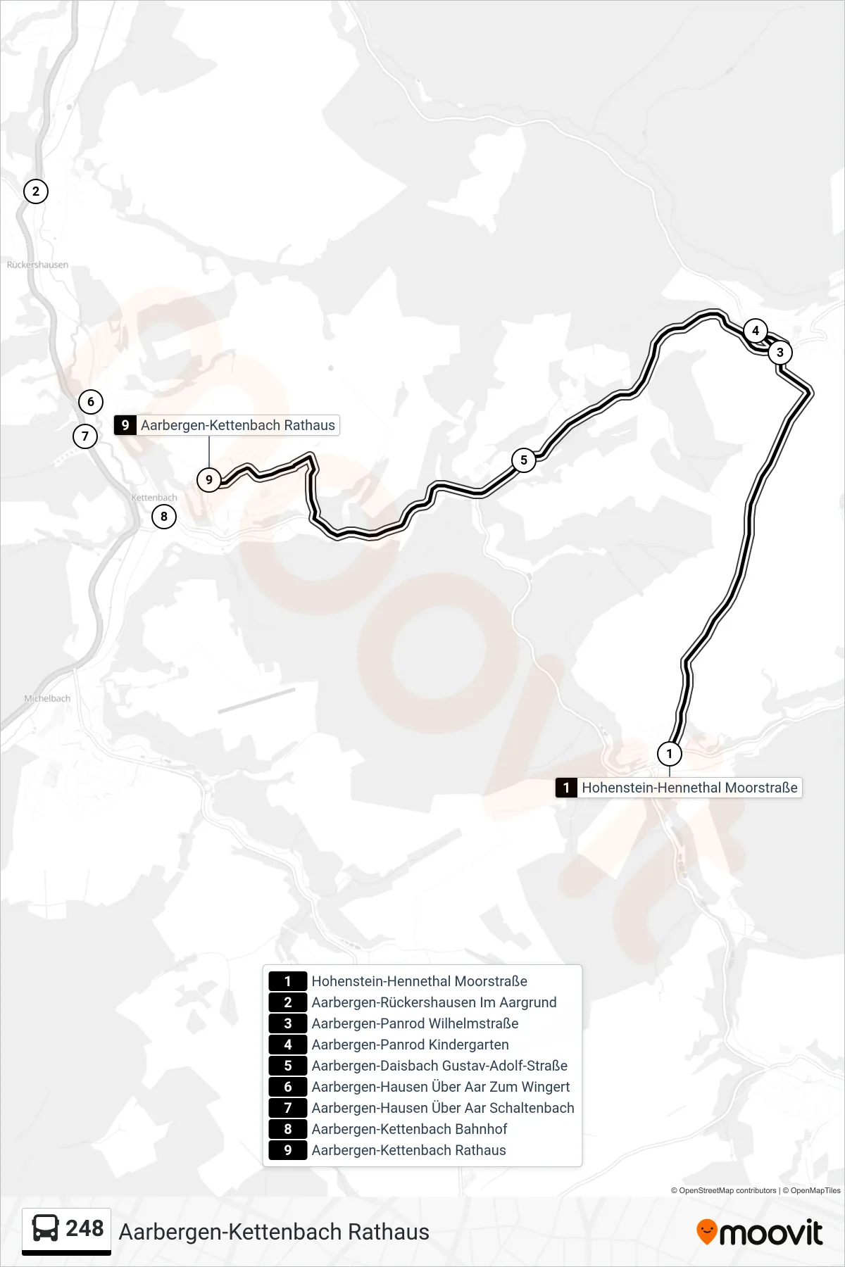 Linie 248 (Bus) Richtung Aarbergen-Kettenbach Rathaus: Route und Haltestellen auf der Karte