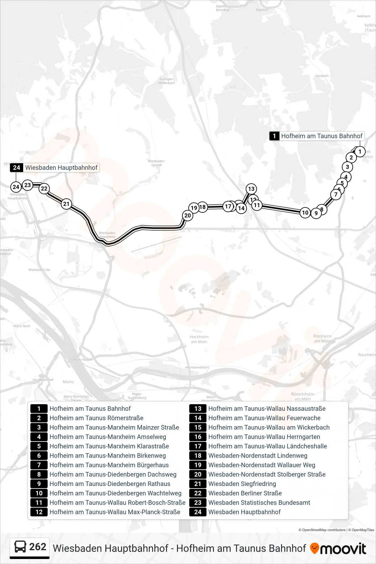 Linie 262 (Bus) Richtung Wiesbaden Hauptbahnhof: Route und Haltestellen auf der Karte