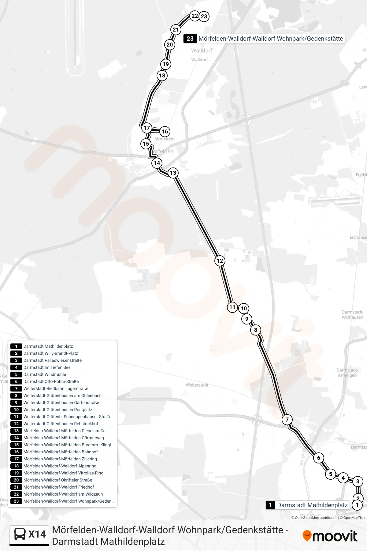 Linie X14 (Bus) Richtung Mörfelden-Walldorf-Walldorf Wohnpark/Gedenkstätte: Route und Haltestellen auf der Karte