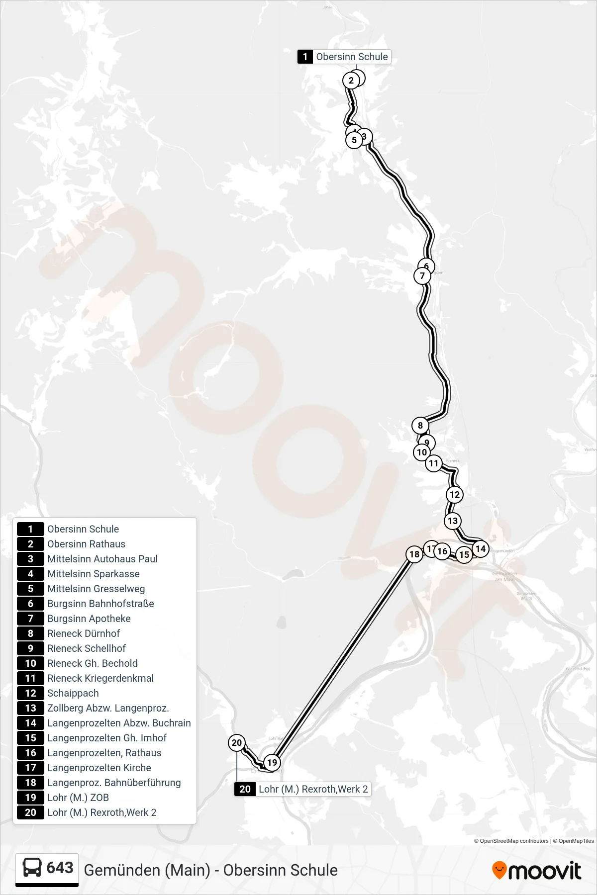 643 bus Line (Lohr (M.), Rexroth Werk 2) route and stops on a map