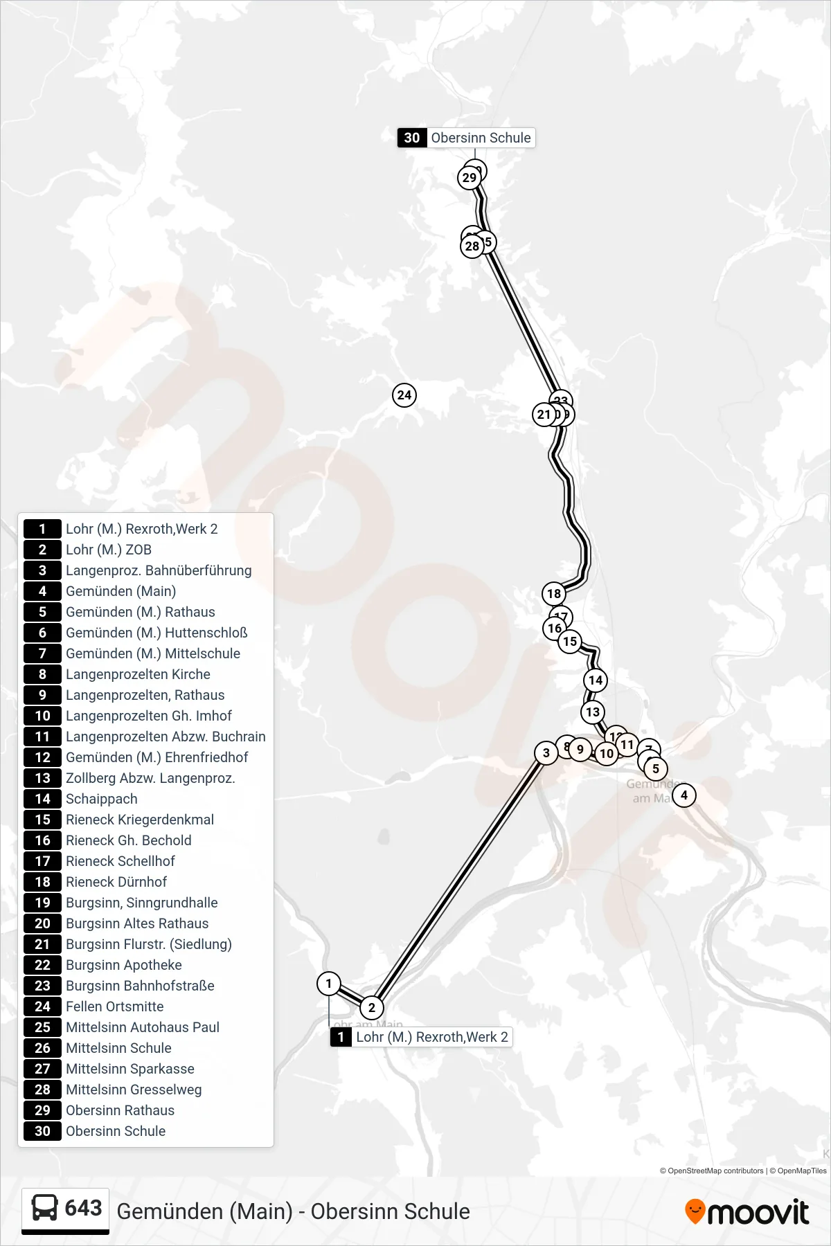 643 bus Line (Obersinn, Schule) route and stops on a map