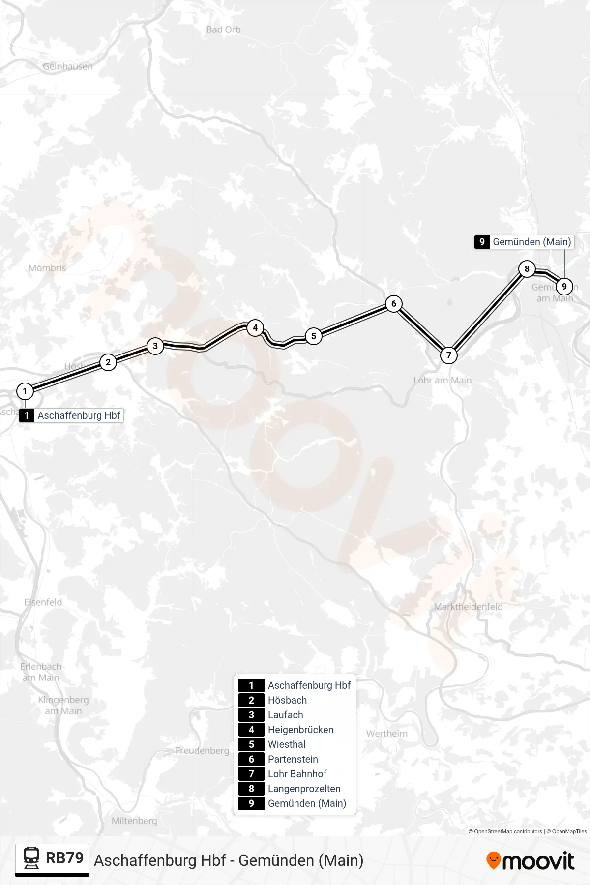 RB79 train Line (Gemünden (Main)) route and stops on a map