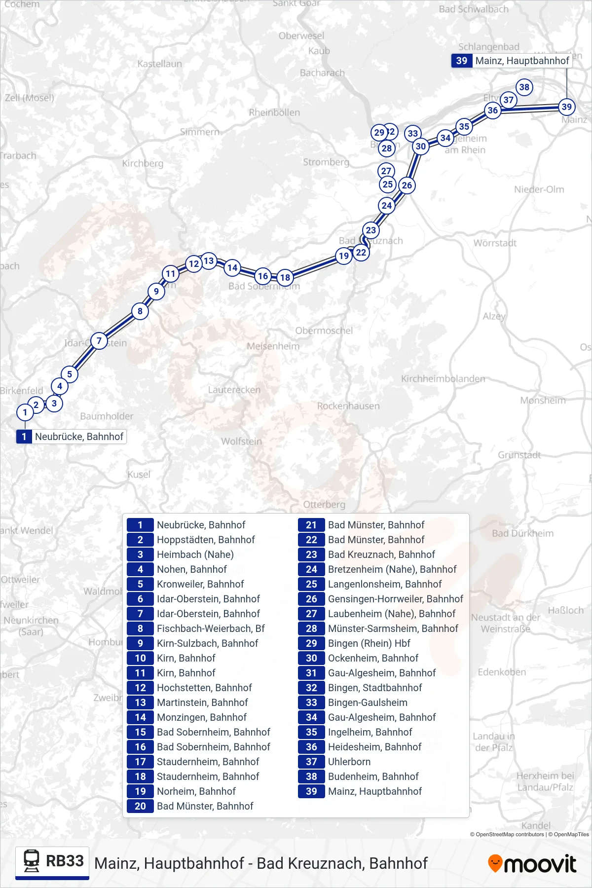 RB33 train Line (Mainz, Hauptbahnhof) route and stops on a map