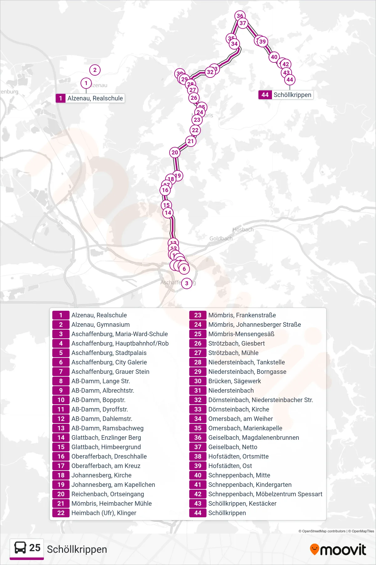 Linie 25 (Bus) Richtung Schöllkrippen: Route und Haltestellen auf der Karte