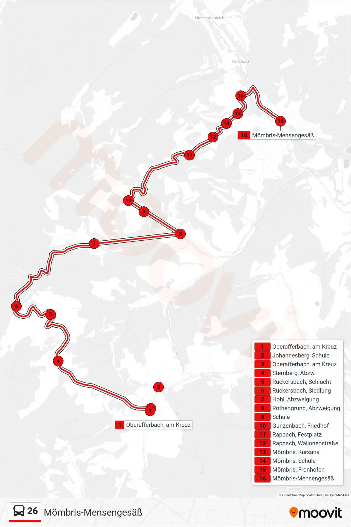 26 bus Line (Mömbris-Mensengesäß) route and stops on a map