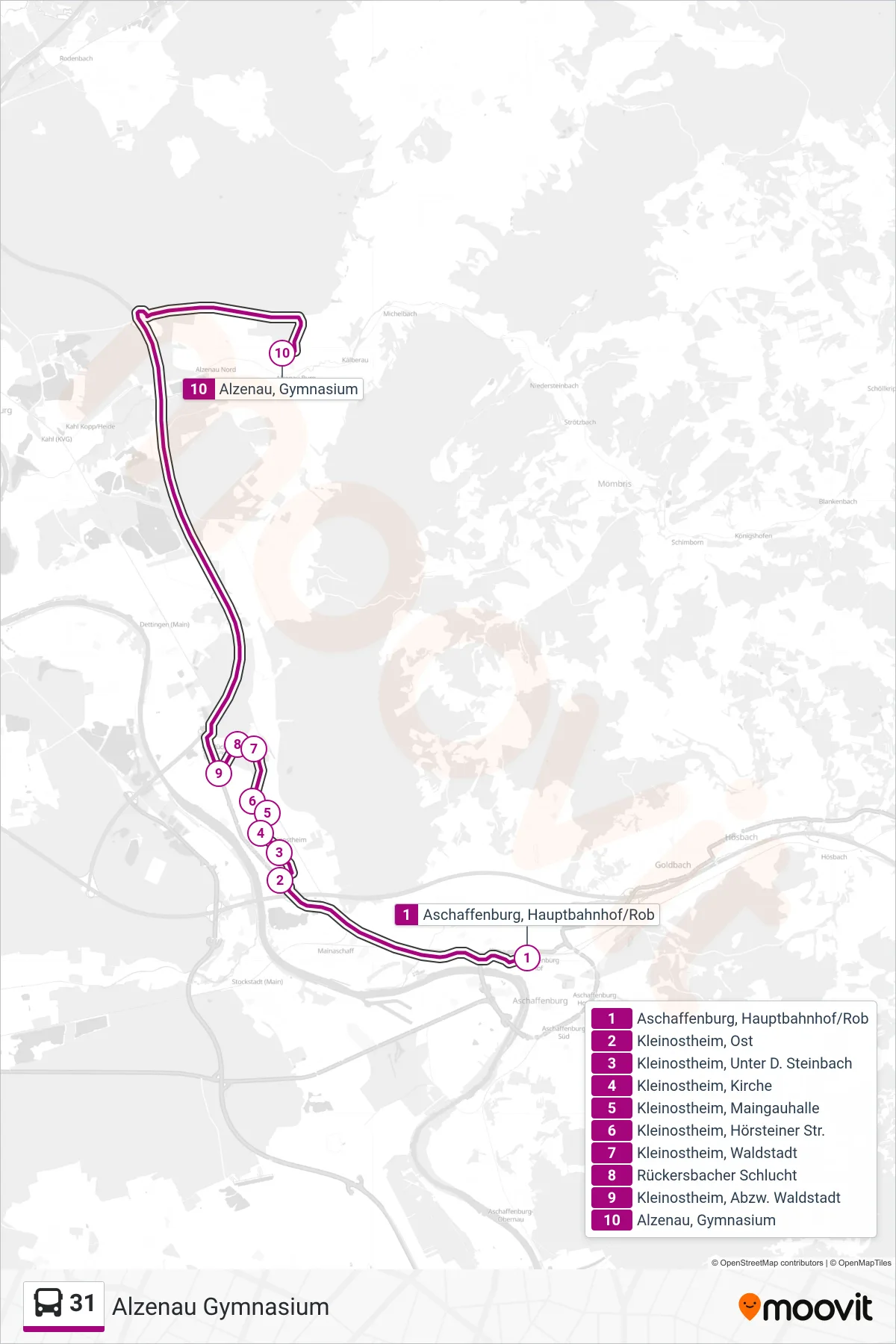 31 bus Line (Alzenau Gymnasium) route and stops on a map