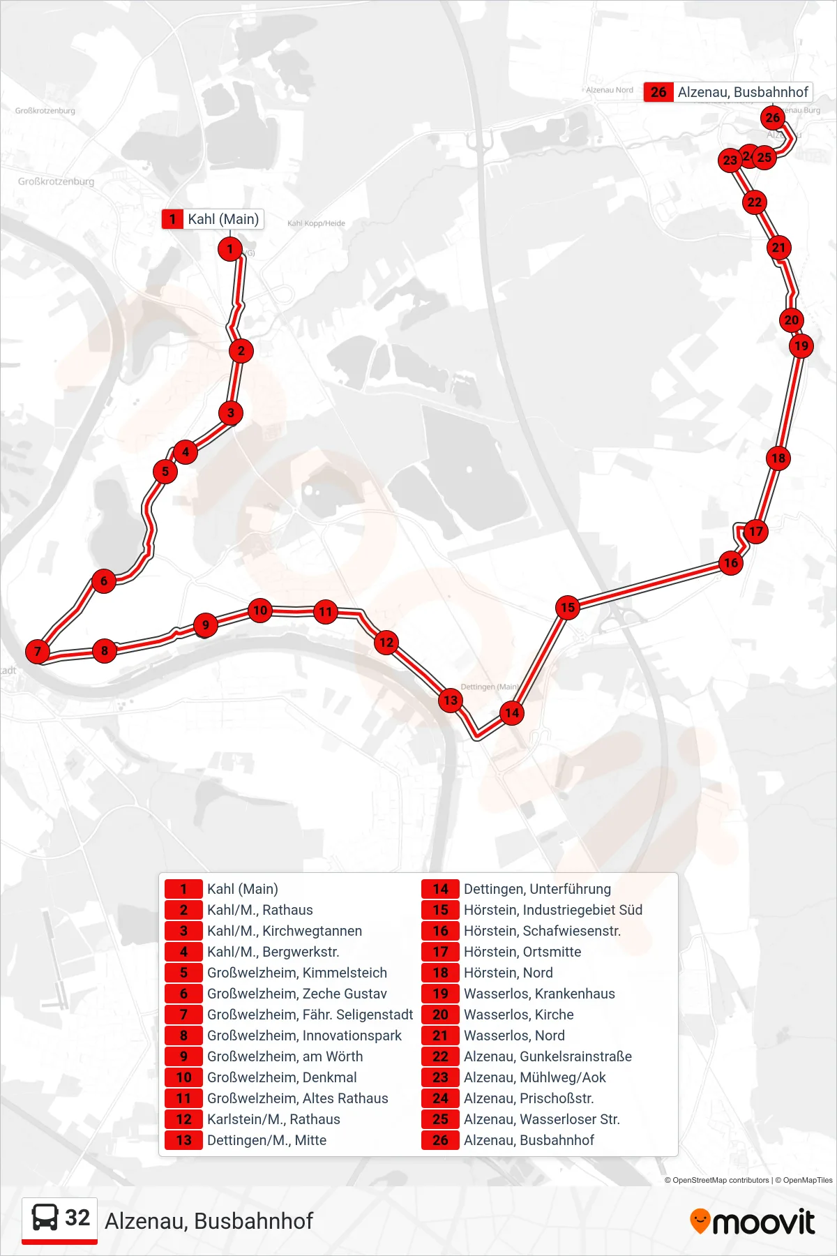 32 bus Line (Alzenau, Busbahnhof) route and stops on a map