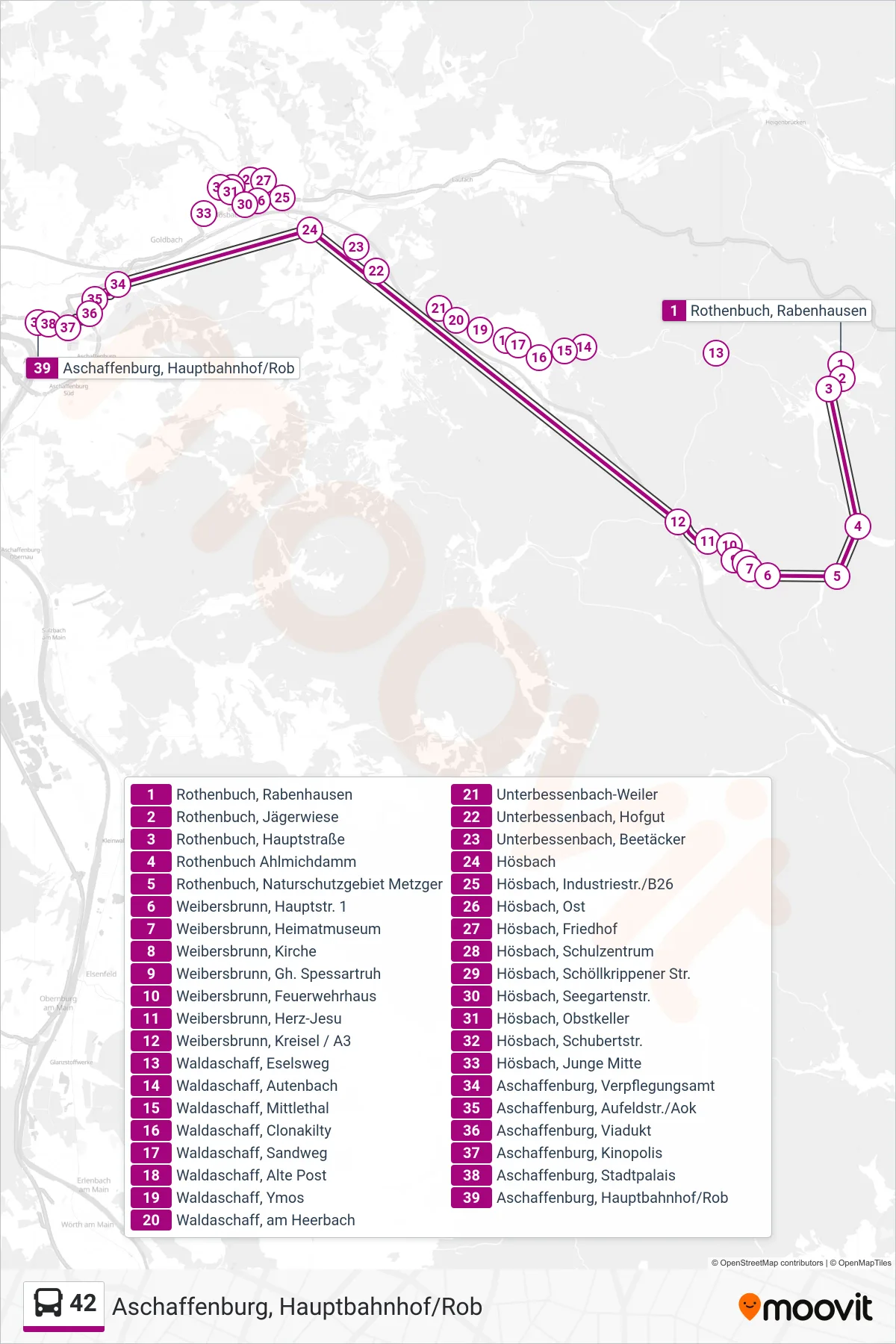 42 bus Line (Aschaffenburg, Hauptbahnhof/Rob) route and stops on a map