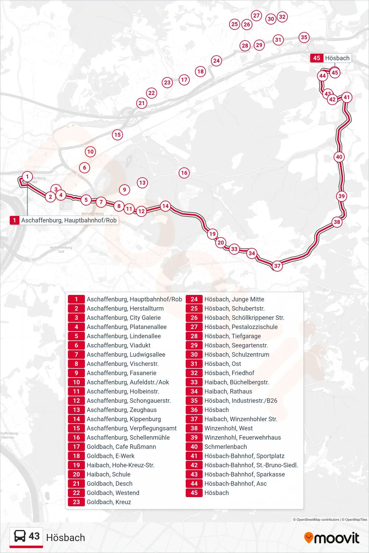Linie 43 (Bus) Richtung Hösbach: Route und Haltestellen auf der Karte
