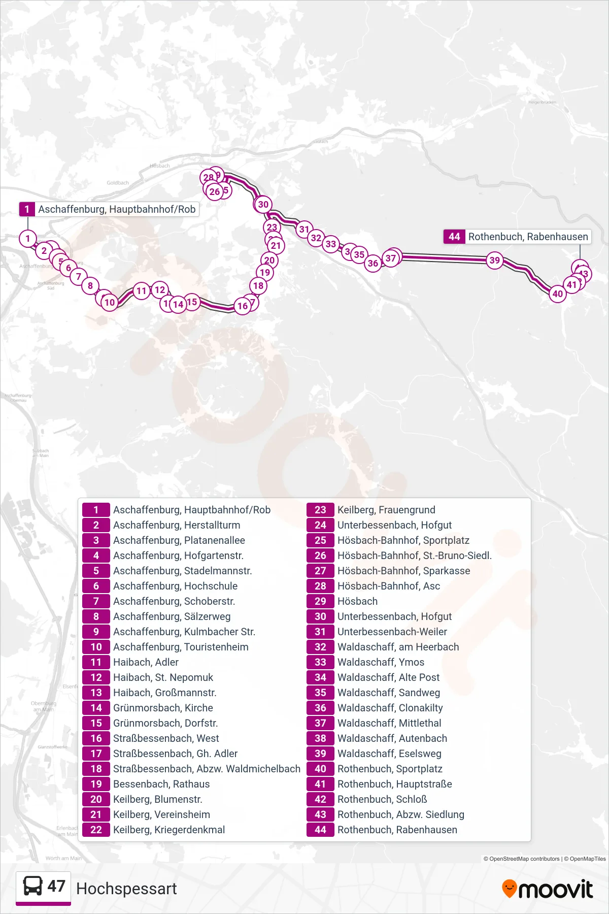 47 bus Line (Hochspessart) route and stops on a map