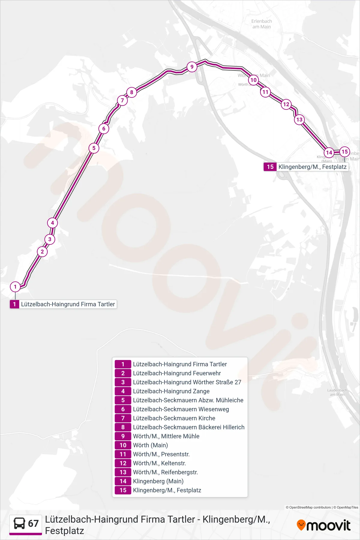 Linie 67 (Bus) Richtung Klingenberg: Route und Haltestellen auf der Karte