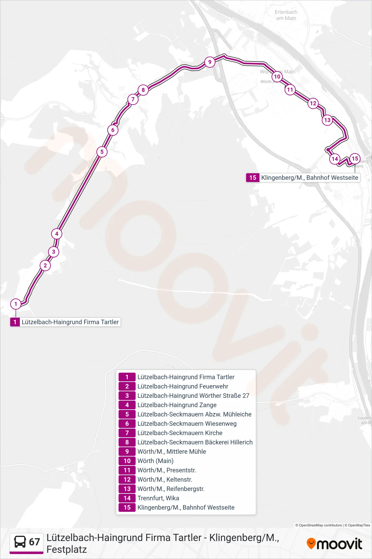 67 bus Line (Klingenberg Bhf.; Westseite) route and stops on a map