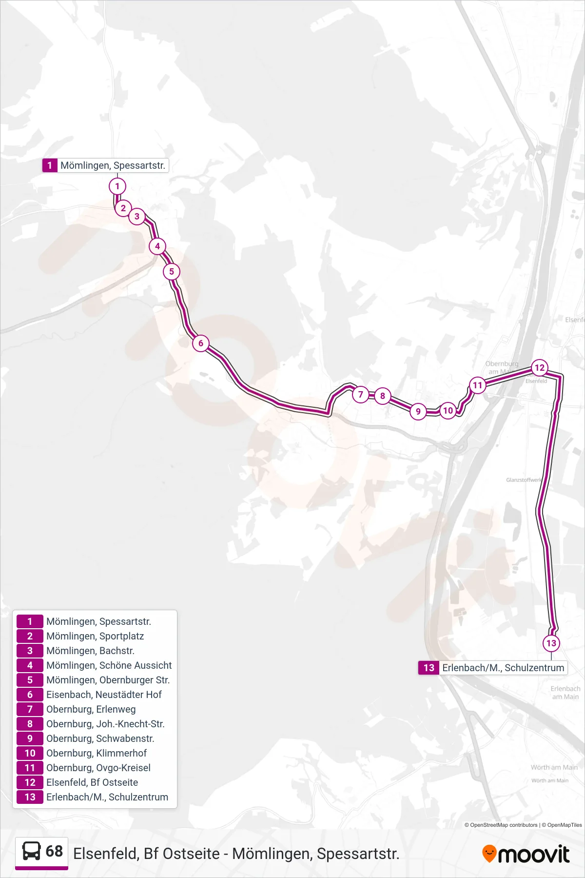 68 bus Line (Erlenbach/M., Schulzentrum) route and stops on a map