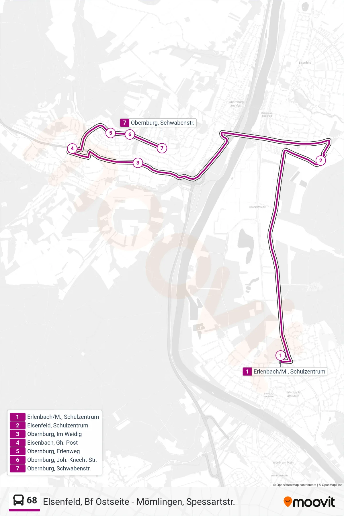 68 bus Line (Obernburg; Schwabenstraße) route and stops on a map