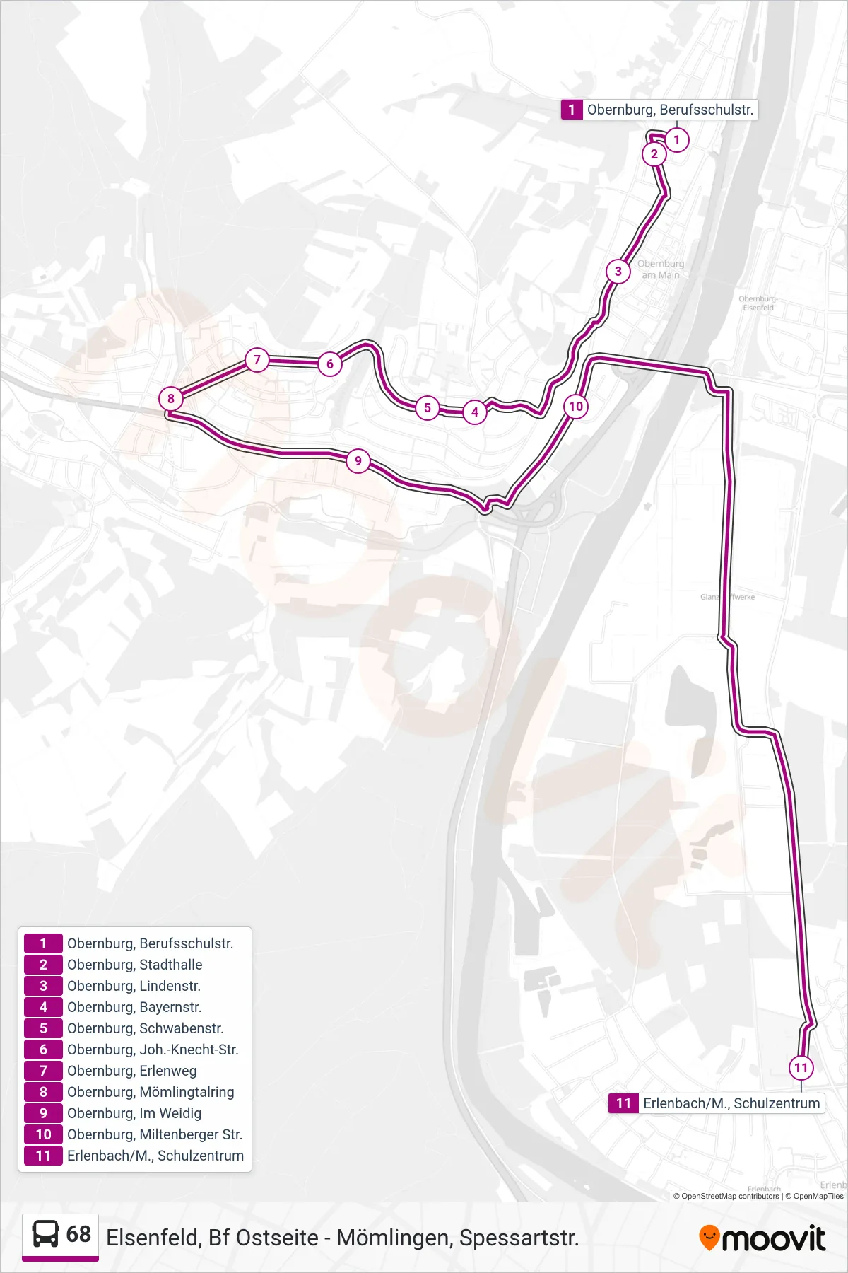 68 bus Line (Erlenbach ; Schulzentrum) route and stops on a map
