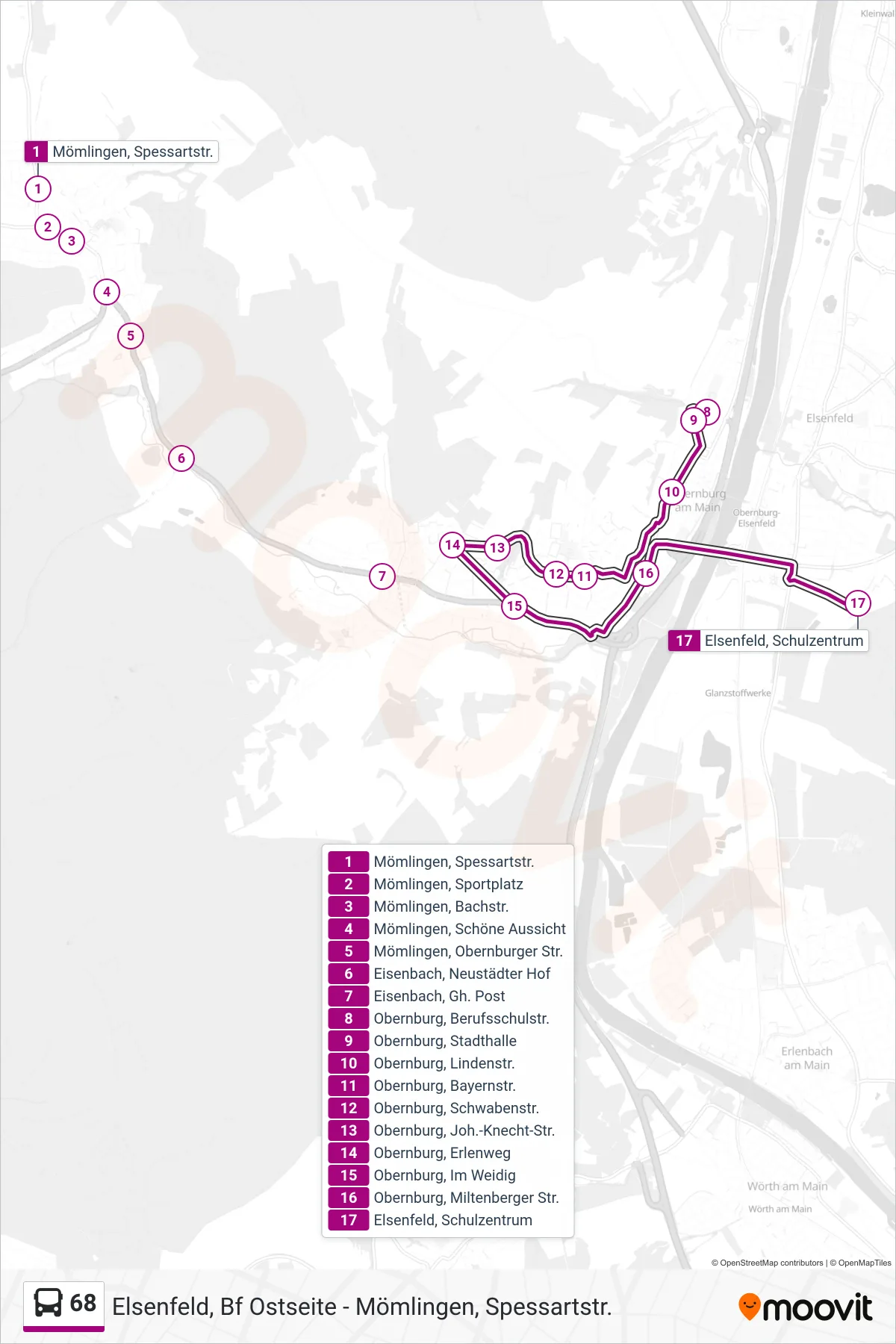 Linie 68 (Bus) Richtung Elsenfeld ; Schulzentrum: Route und Haltestellen auf der Karte