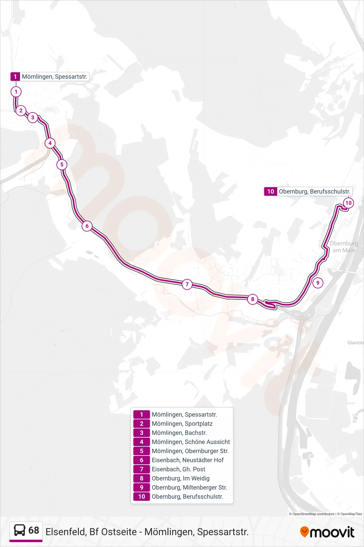 68 bus Line (Obernburg; Berufsschulstr.) route and stops on a map