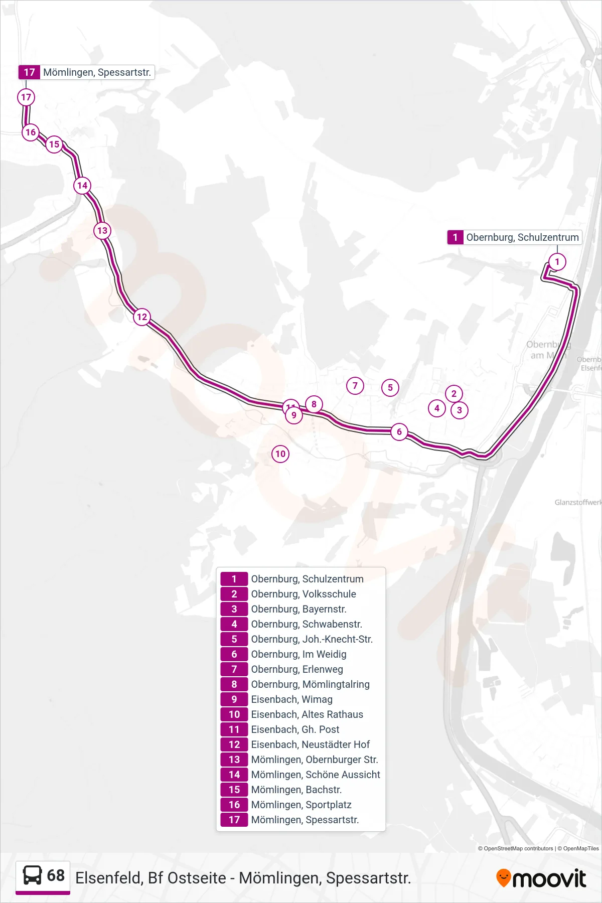 68 bus Line (Mömlingen; Spessartstr.) route and stops on a map
