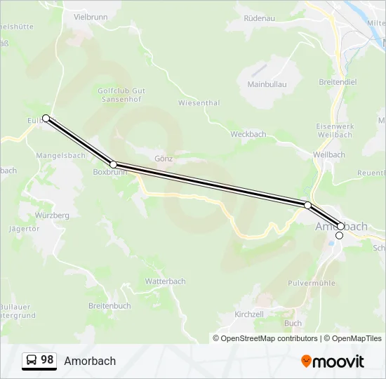 98 Bus Line Map