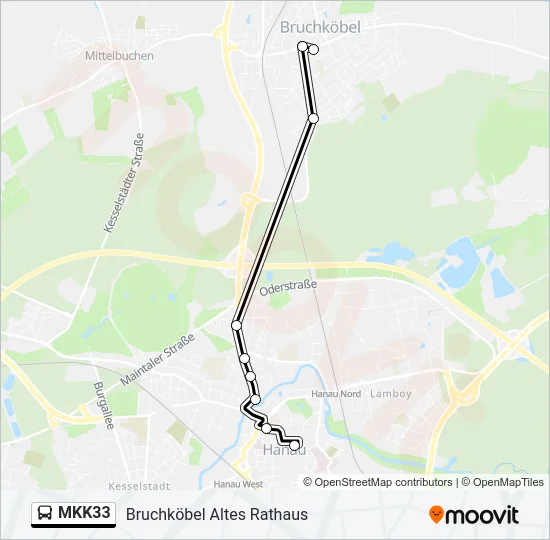 MKK33 Bus Line Map