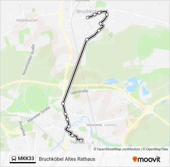 MKK33 Bus Line Map