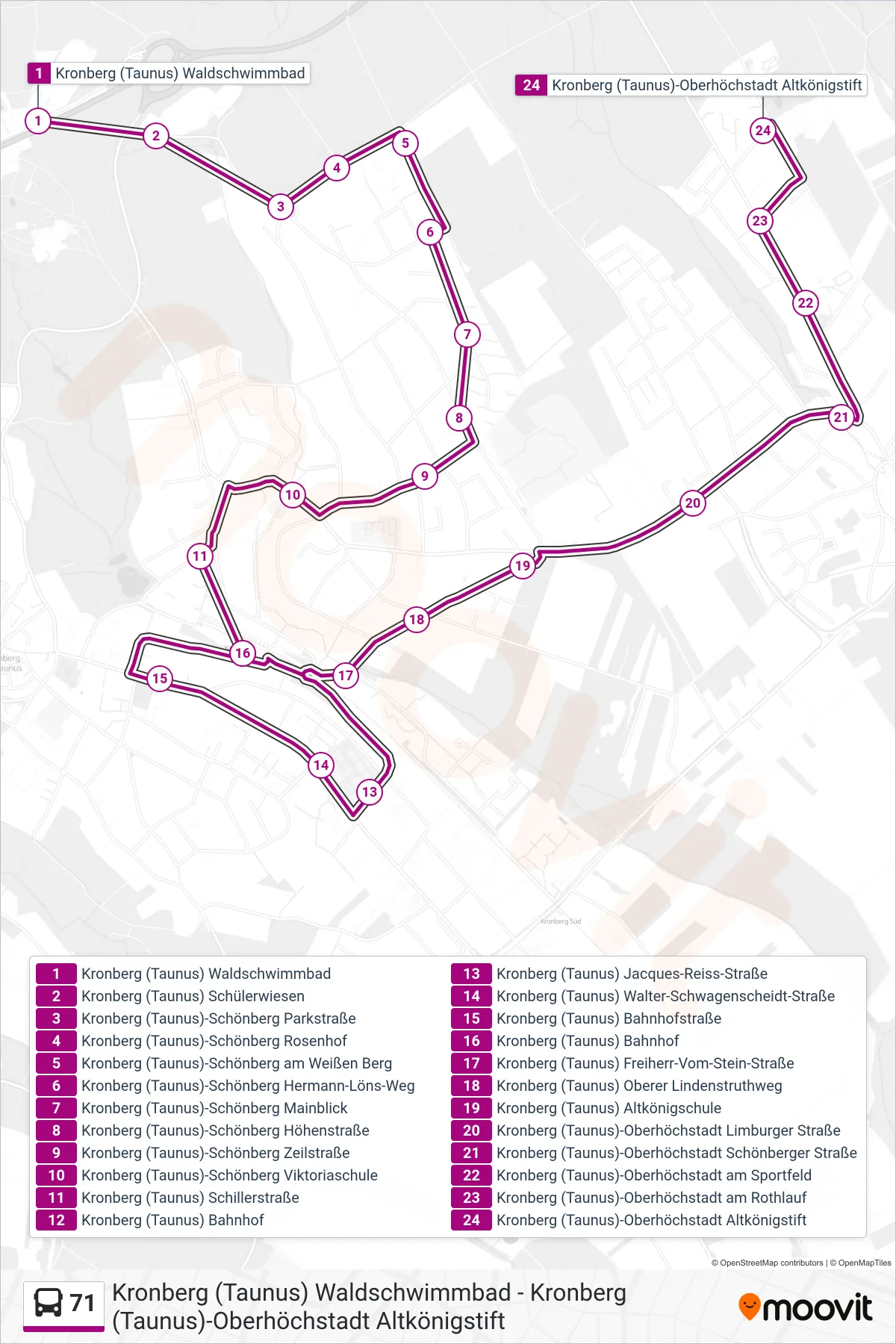 Linie 71 (Bus) Richtung Kronberg (Taunus)-Oberhöchstadt Altkönigstift: Route und Haltestellen auf der Karte