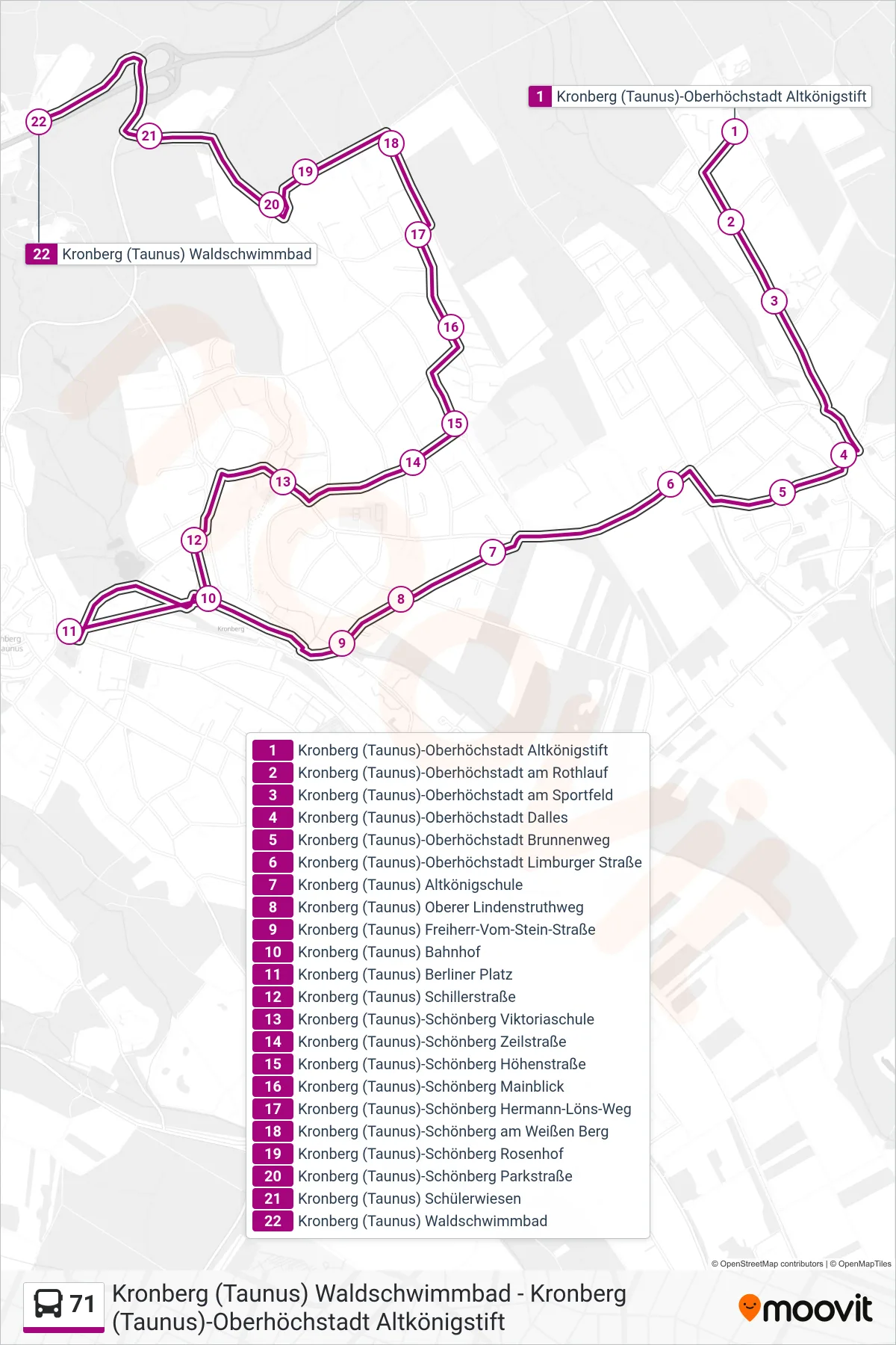71 bus Line (Kronberg (Taunus) Waldschwimmbad) route and stops on a map