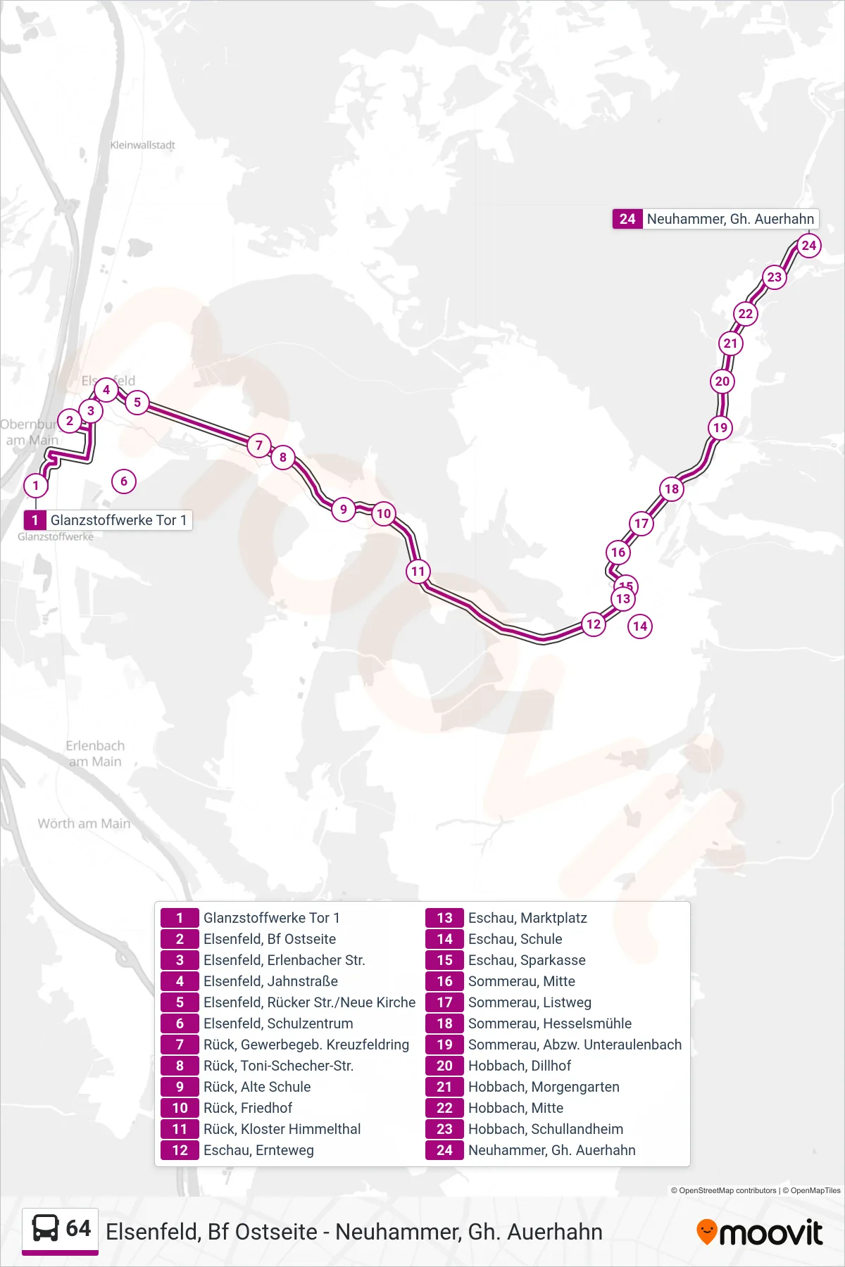 64 bus Line (Neuhammer Gasthaus Auerhahn) route and stops on a map