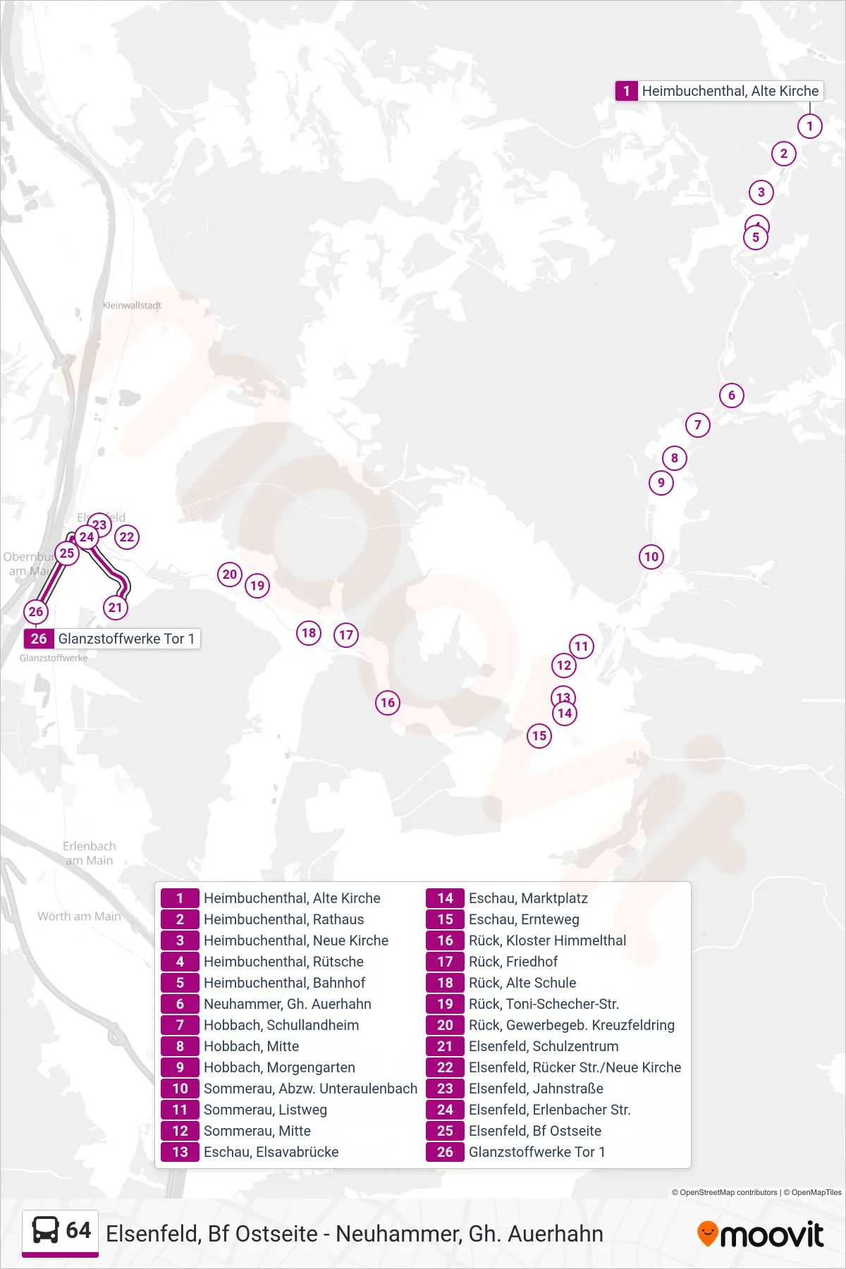 Linie 64 (Bus) Richtung Elsenfeld Glanzstoffwerke Tor 1: Route und Haltestellen auf der Karte