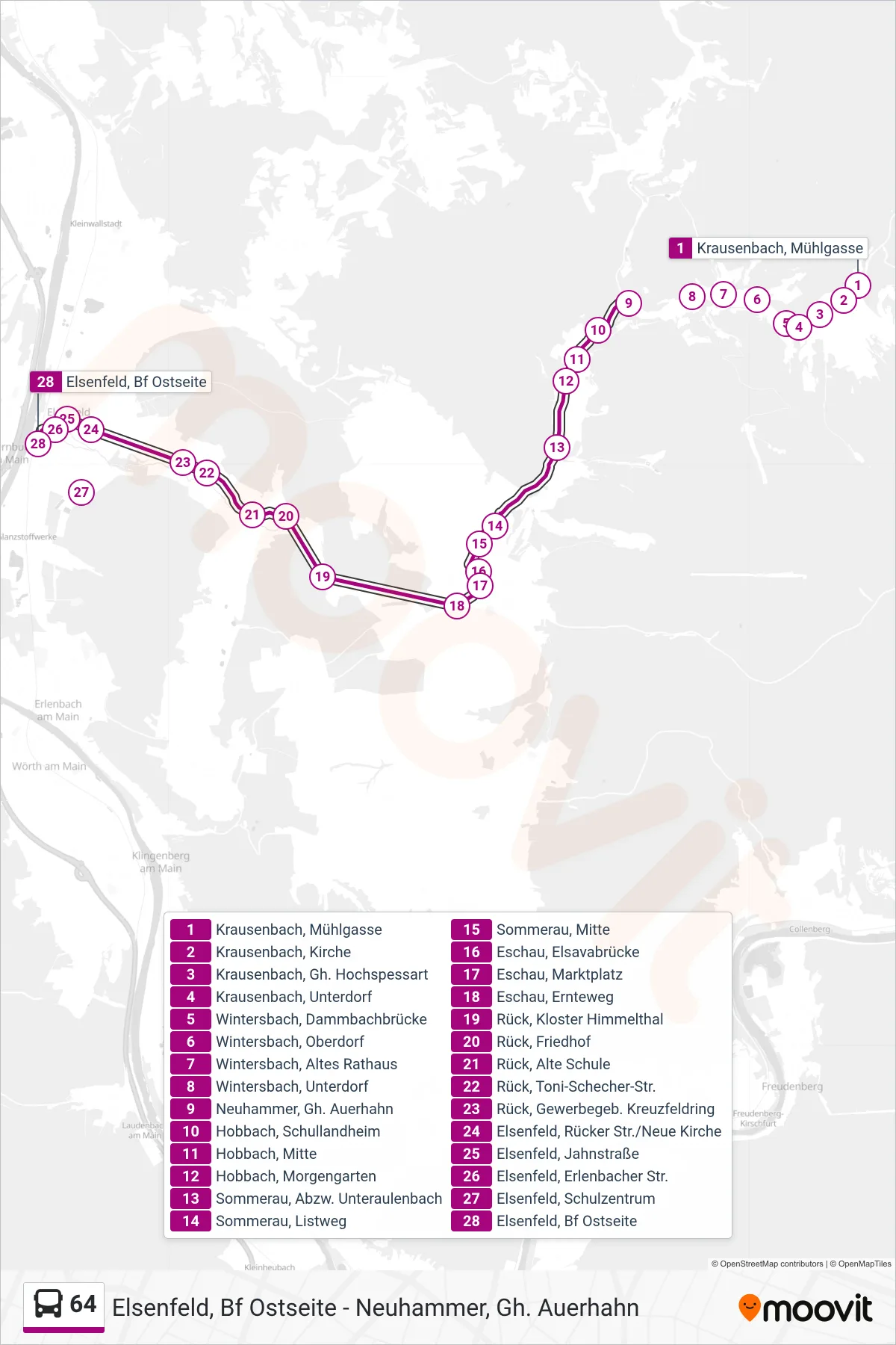 64 bus Line (Elsenfeld Bahnhof Ostseite) route and stops on a map