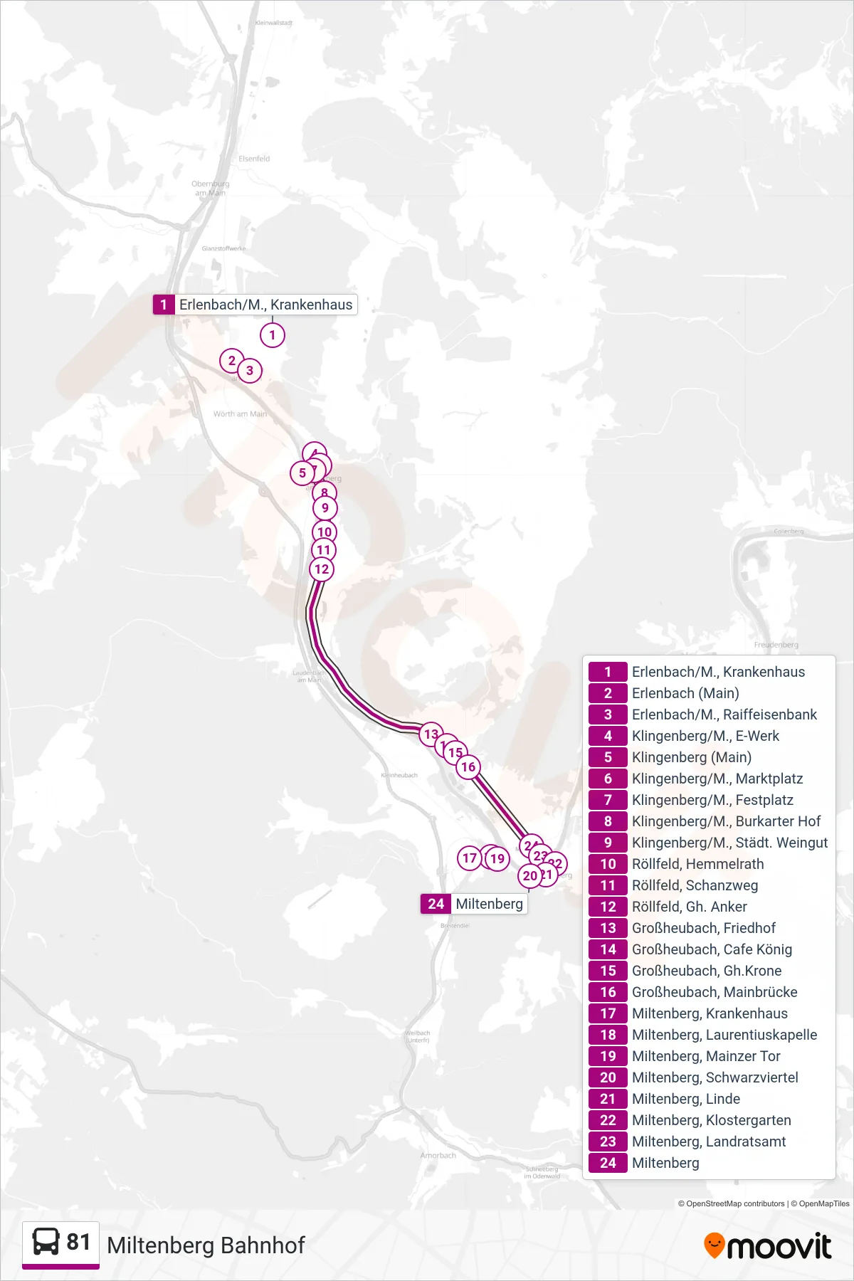 Linie 81 (Bus) Richtung Miltenberg Bahnhof: Route und Haltestellen auf der Karte