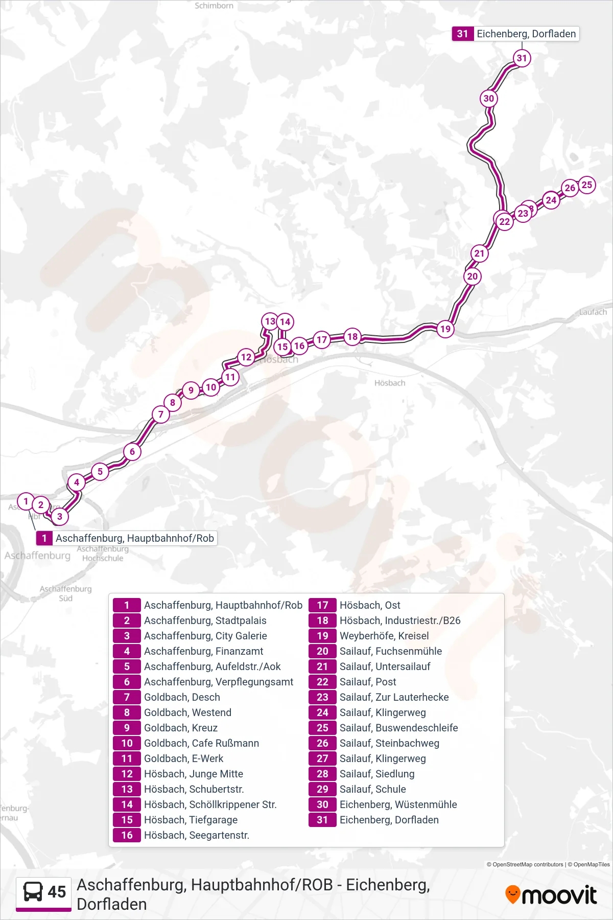 Linie 45 (Bus) Richtung Laufach - Hain Über Eichenberg: Route und Haltestellen auf der Karte