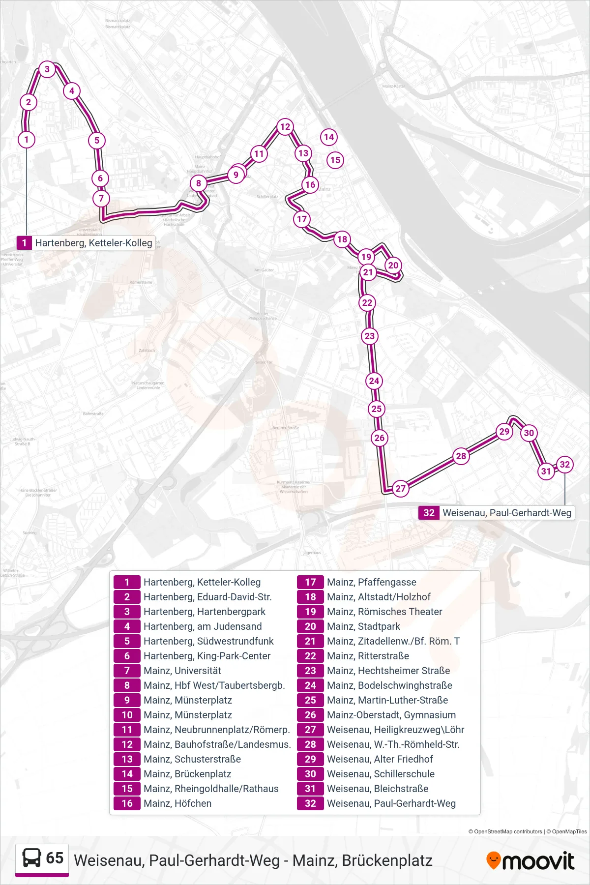 Linie 65 (Bus) Richtung Weisenau: Route und Haltestellen auf der Karte