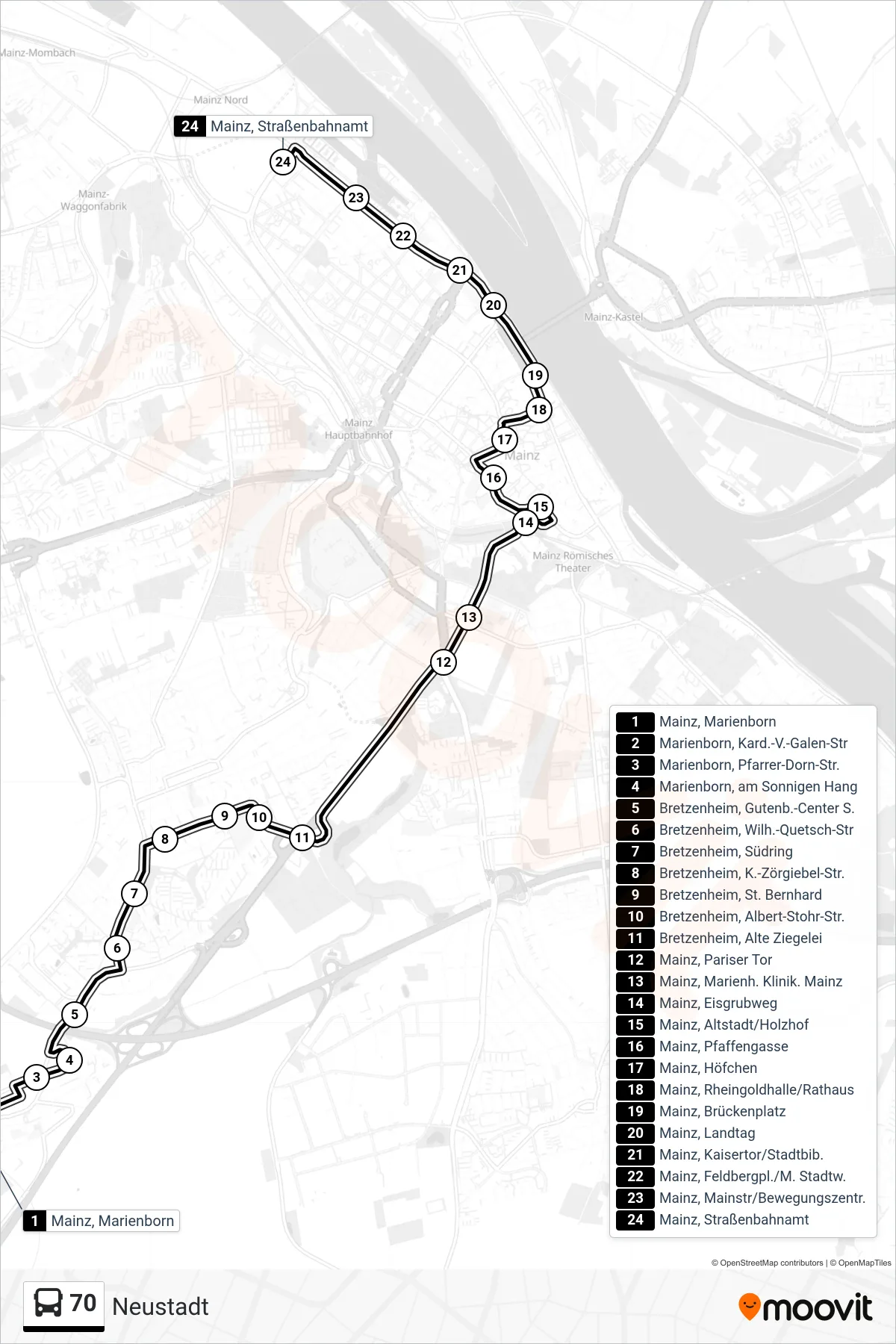 Linie 70 (Bus) Richtung Neustadt: Route und Haltestellen auf der Karte